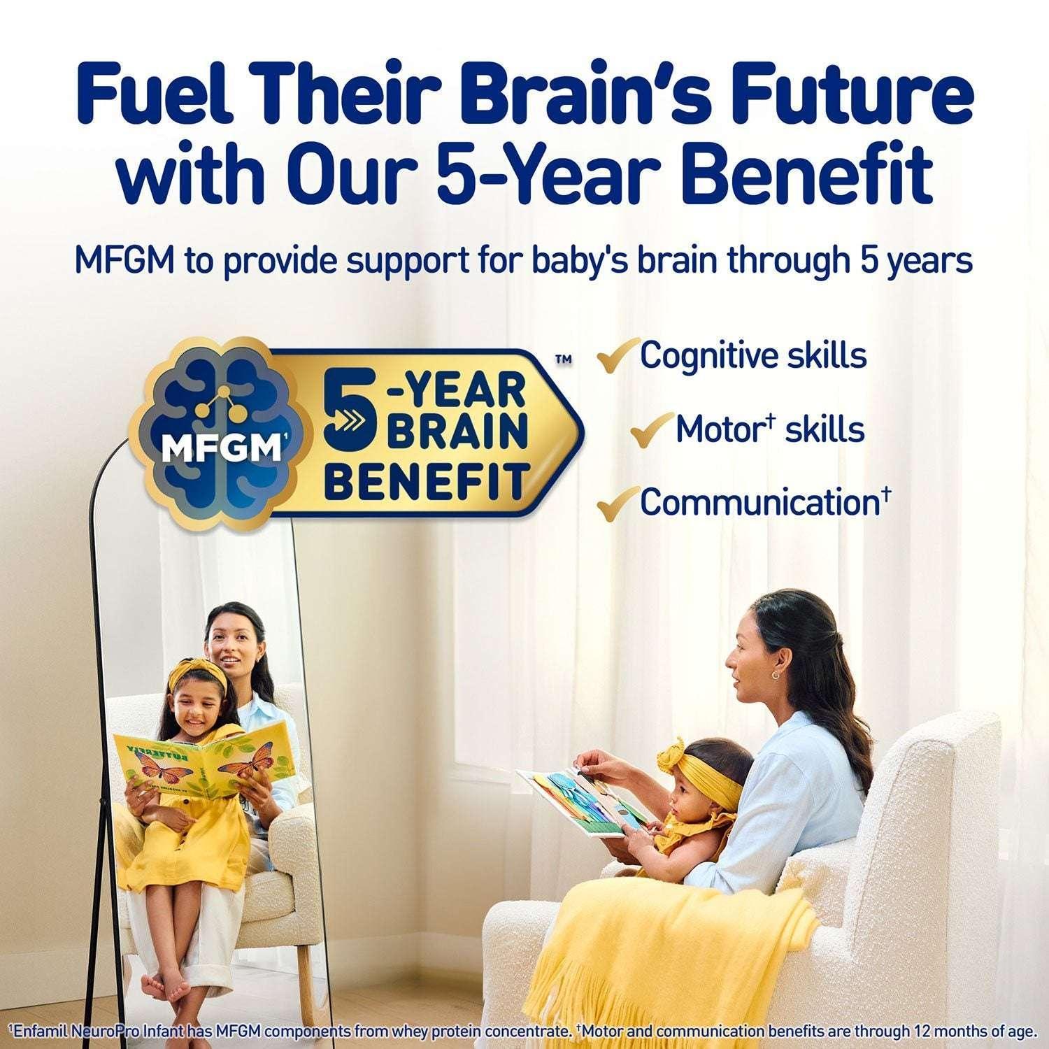Enfamil NeuroPro Care Infant Formula, Powder – 20.7 oz, 2 Pack