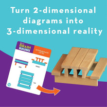 KEVA Brain Builders instruction card showing 2D diagrams turning into 3D reality