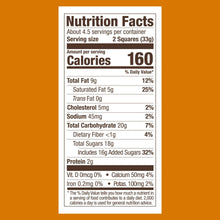 Nutrition facts label for chocolate squares, 2 squares serving size