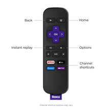 Remote control front view with Home, Back, Options, and channel shortcut buttons