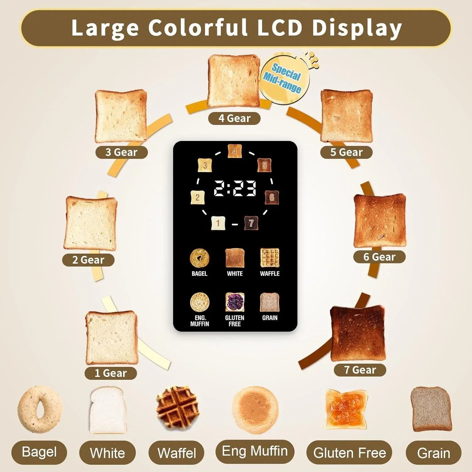 SEEDEEM Toaster 2 Slice, Touch Control Stainless Toaster LCD Display, 50% Faster Heating Speed, 1.4'' Wide Slots, More Timer Functions, Removable Crumb Tray, 1350W, Dark Metallic
