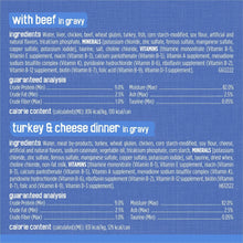 Wet cat food nutrition facts panel for beef in gravy and turkey & cheese