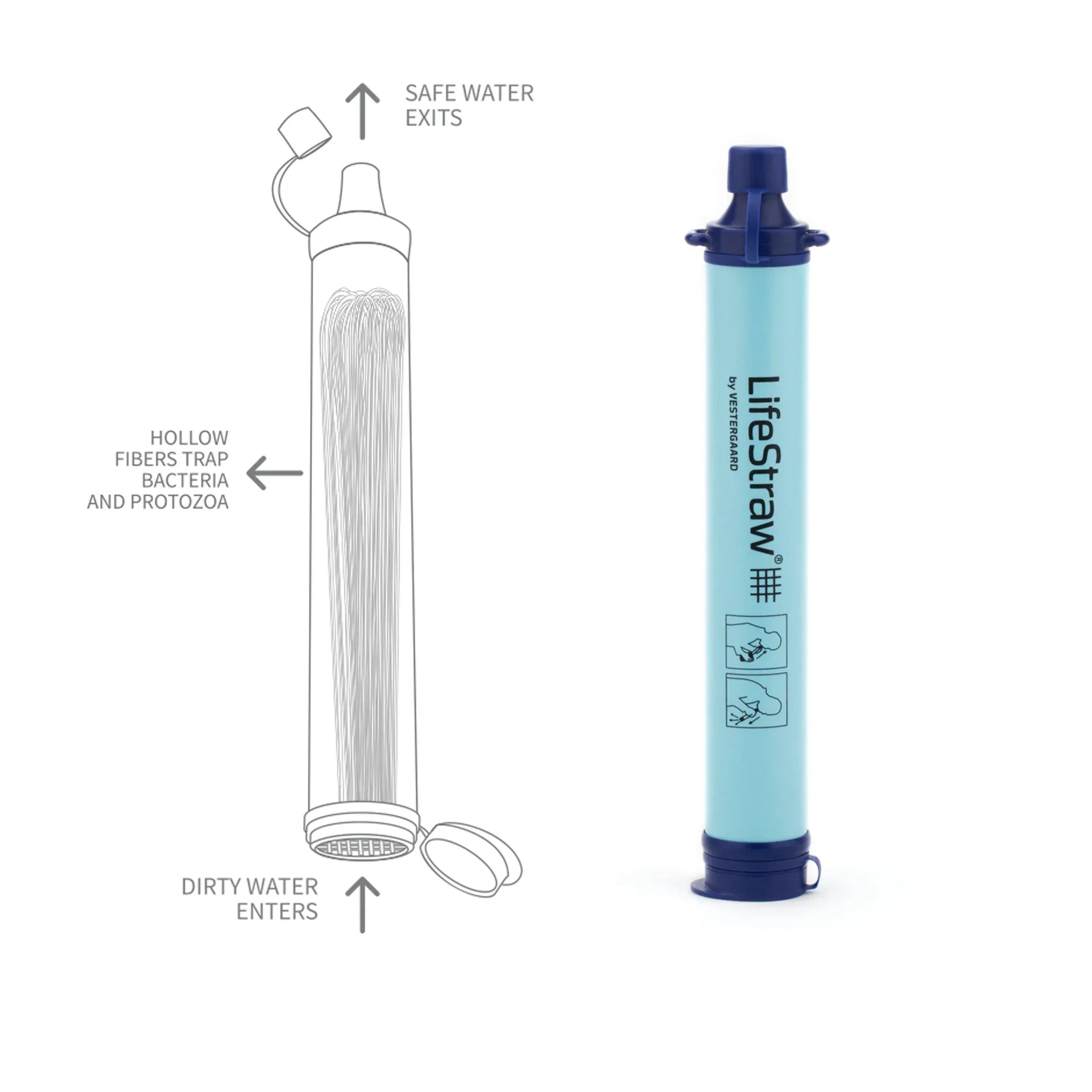 Lifestraw Personal Water Filter for Travel, Hiking, Camping and Survival - Blue
