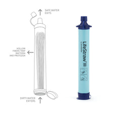 Lifestraw Personal Water Filter for Travel, Hiking, Camping and Survival - Blue - USA MEGA SHOP