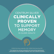 Centrum Silver clinically proven badge for memory support in older adults