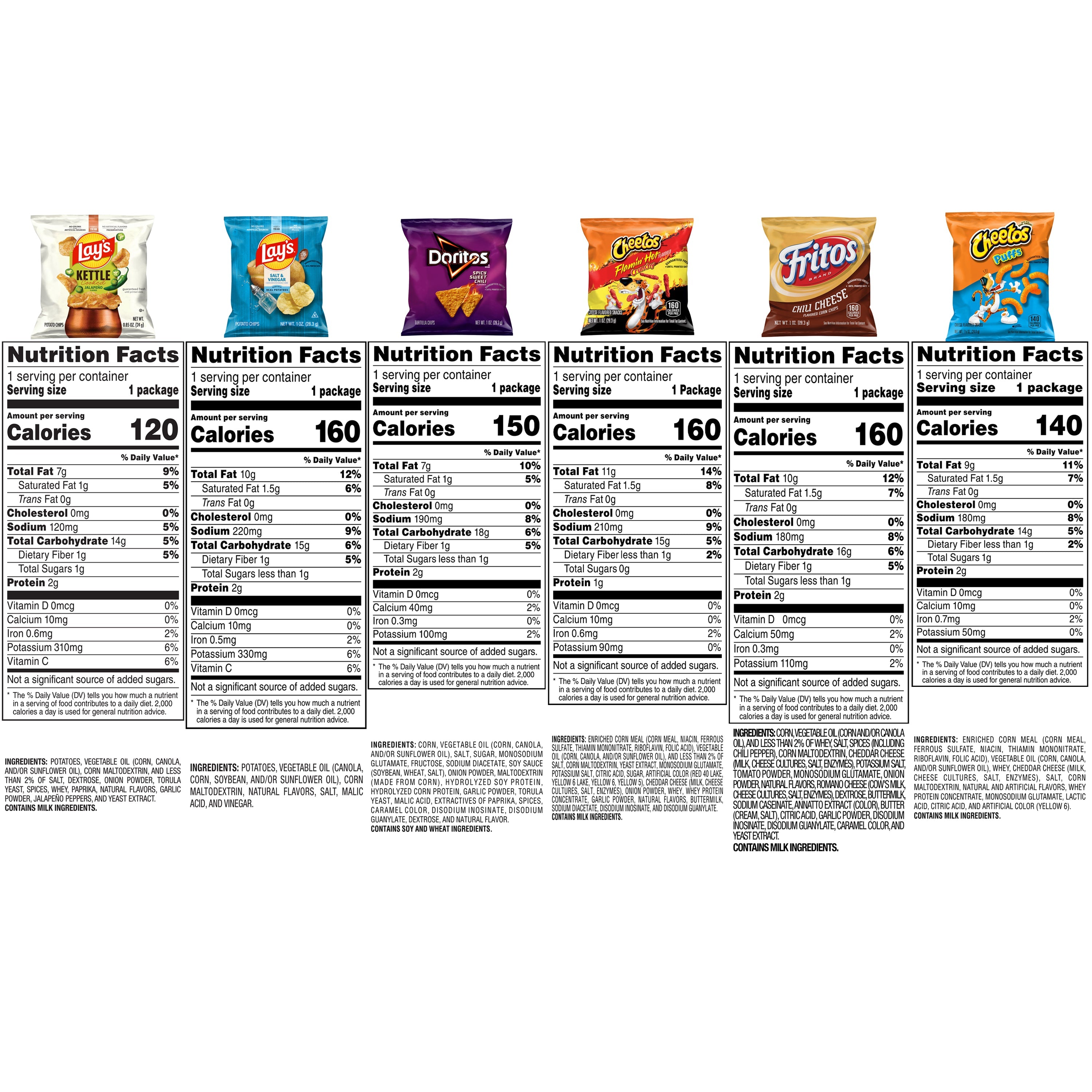 Frito Lay Bold Mix Variety Pack, (pack of 35)