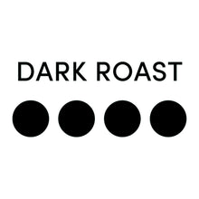 Dark roast label with four black intensity dots