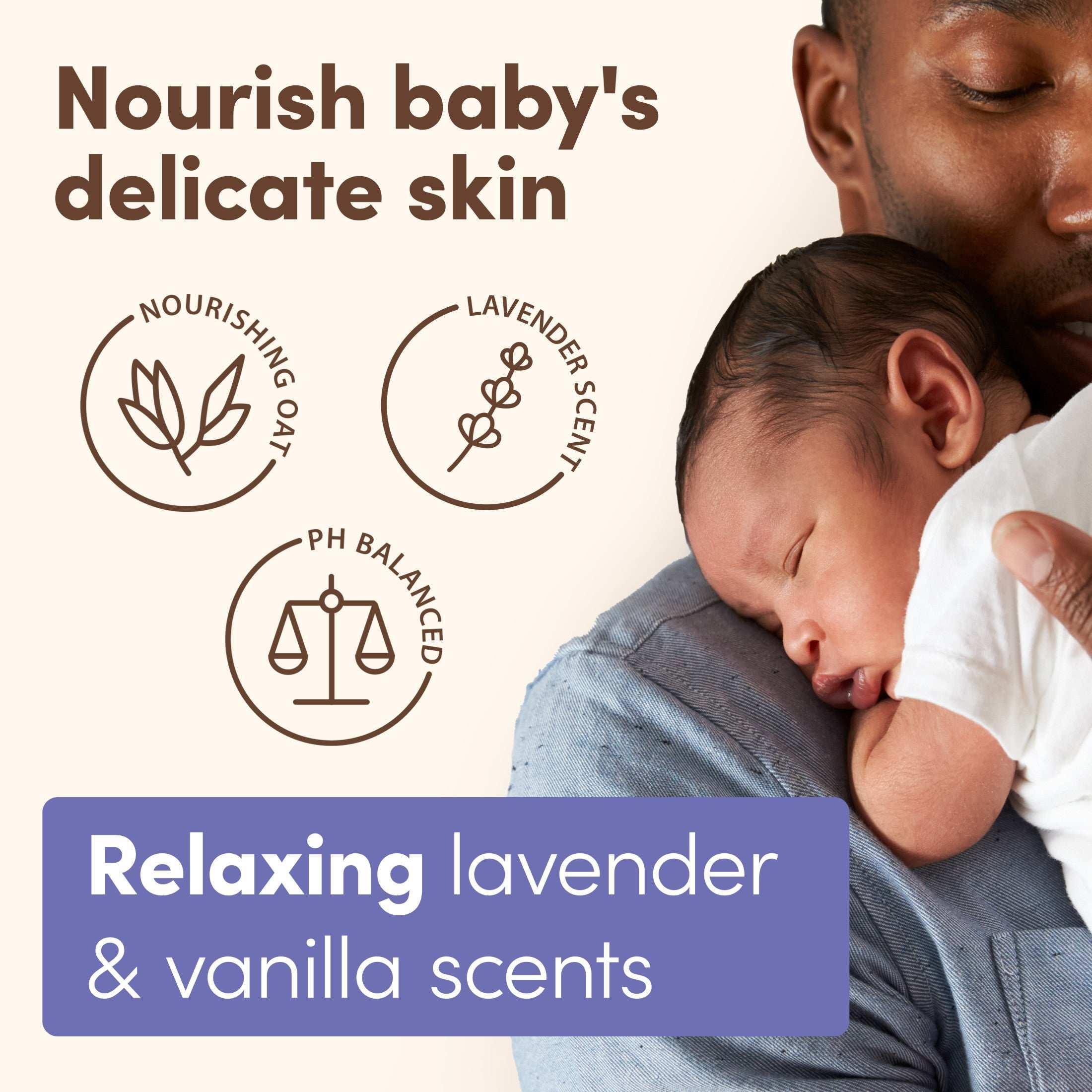 Aveeno Baby Calming Comfort Bedtime Unisex Infant Baby Gift Set with Wash and Lotion, Lavender Scent, 2 Items - USA MEGA SHOP