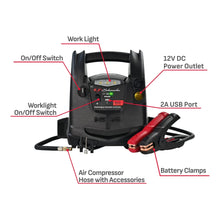 Portable power station with work light, USB port, and battery clamp connections