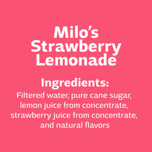 Strawberry lemonade ingredients text panel