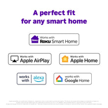 Roku streaming device compatibility card for smart home systems and voice assistants