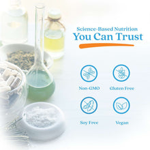 B12 supplement bottle and white capsule ingredients with “Science-Based Nutrition” text