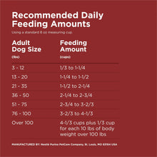 Recommended daily feeding amounts chart for adult dogs