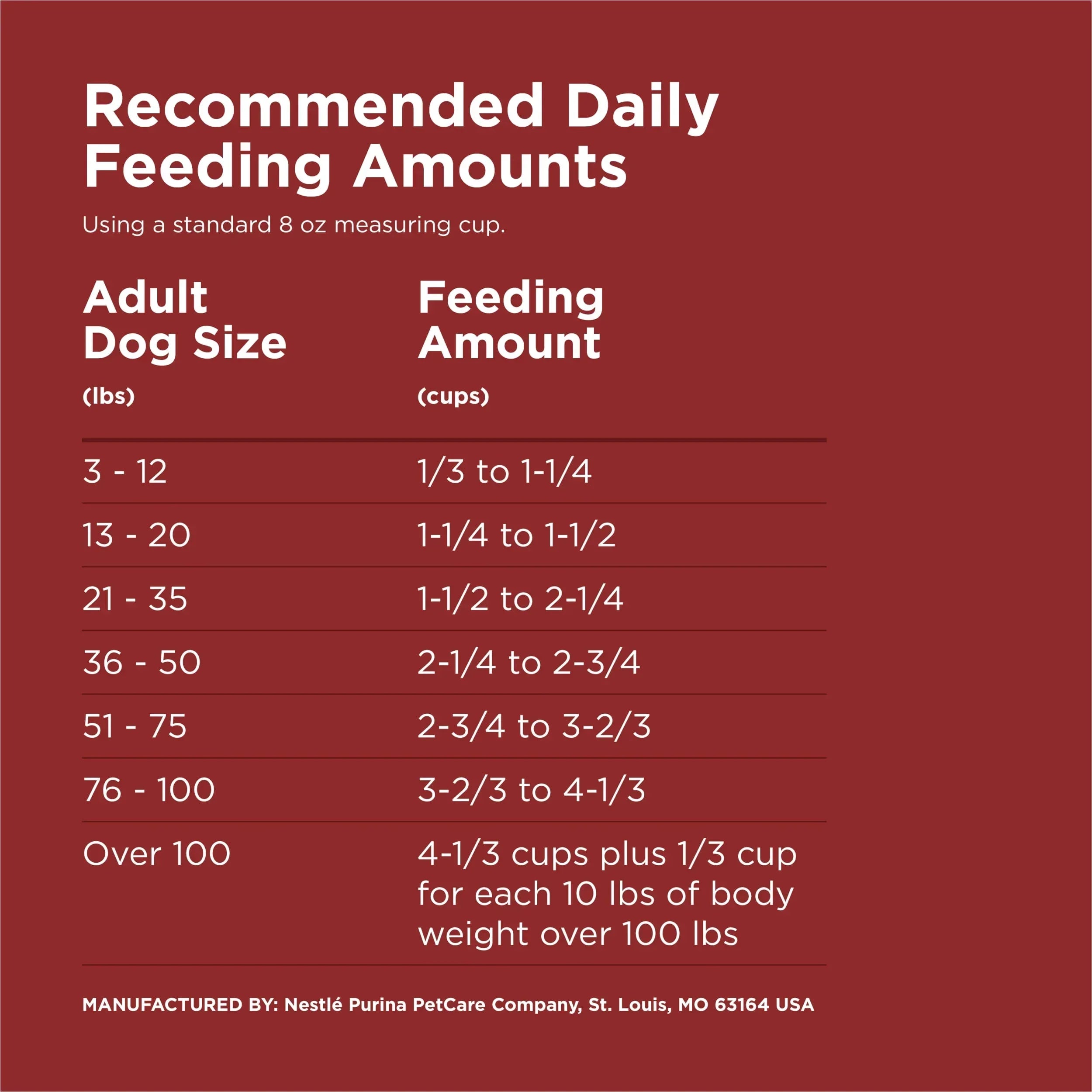 Purina Dog Chow Complete Adult Dry Dog Food, High Protein Real Beef