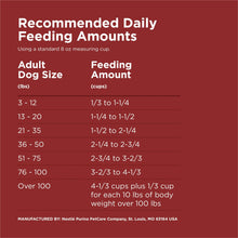 Feeding guide chart for adult dogs showing daily cup amounts