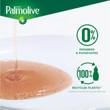 Dish soap infographic with orange foam and icons for 0% parabens & phosphates