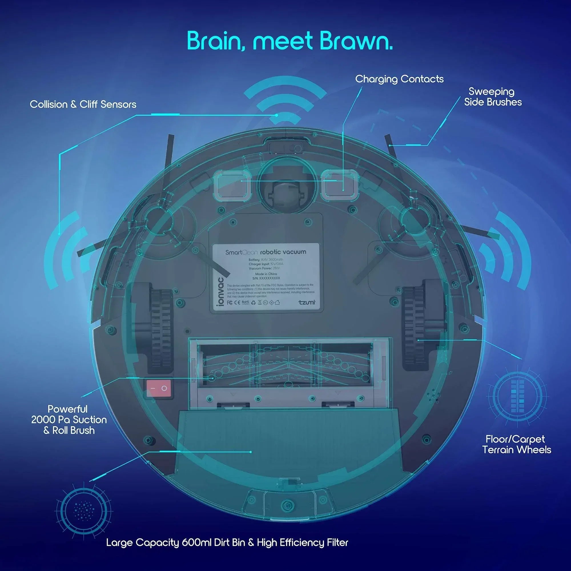 Ionvac SmartClean 2000 Robovac, Multi-Surface Pet-Friendly Smart Mapping Robot Vacuum Cleaner with Wi-Fi and App/Remote Control - USA MEGA SHOP
