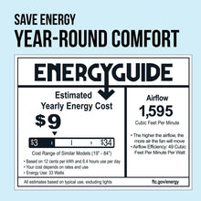 Ceiling fan energy guide label with estimated yearly cost and airflow rating