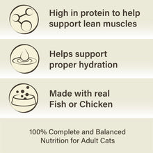 Wet cat food benefit icons panel: lean muscle, hydration, real chicken or fish