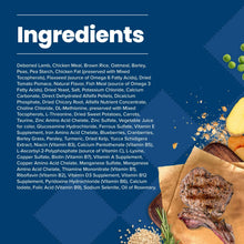 Back of Blue Buffalo dry dog food bag with ingredients list and fiber details