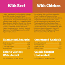 Pedigree wet dog food nutrition information panels with “With Beef” and “With Chicken”