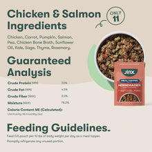 Jinx meal topper bowl of wet dog food with Chicken & Salmon ingredient facts panel