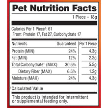 Dog treat nutrition facts label showing calories, protein, fat, carbs, and fiber