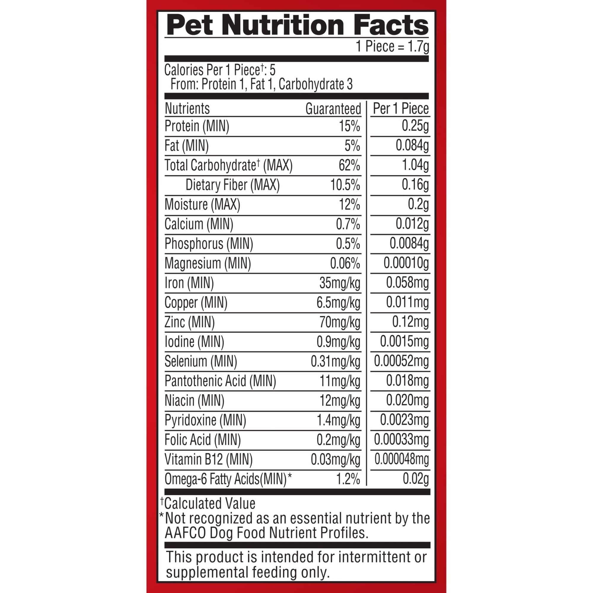 Milk Bone Flavor Snacks Mini’s Dog Biscuits, Flavored Crunchy Dog Treats, 36 oz Canister