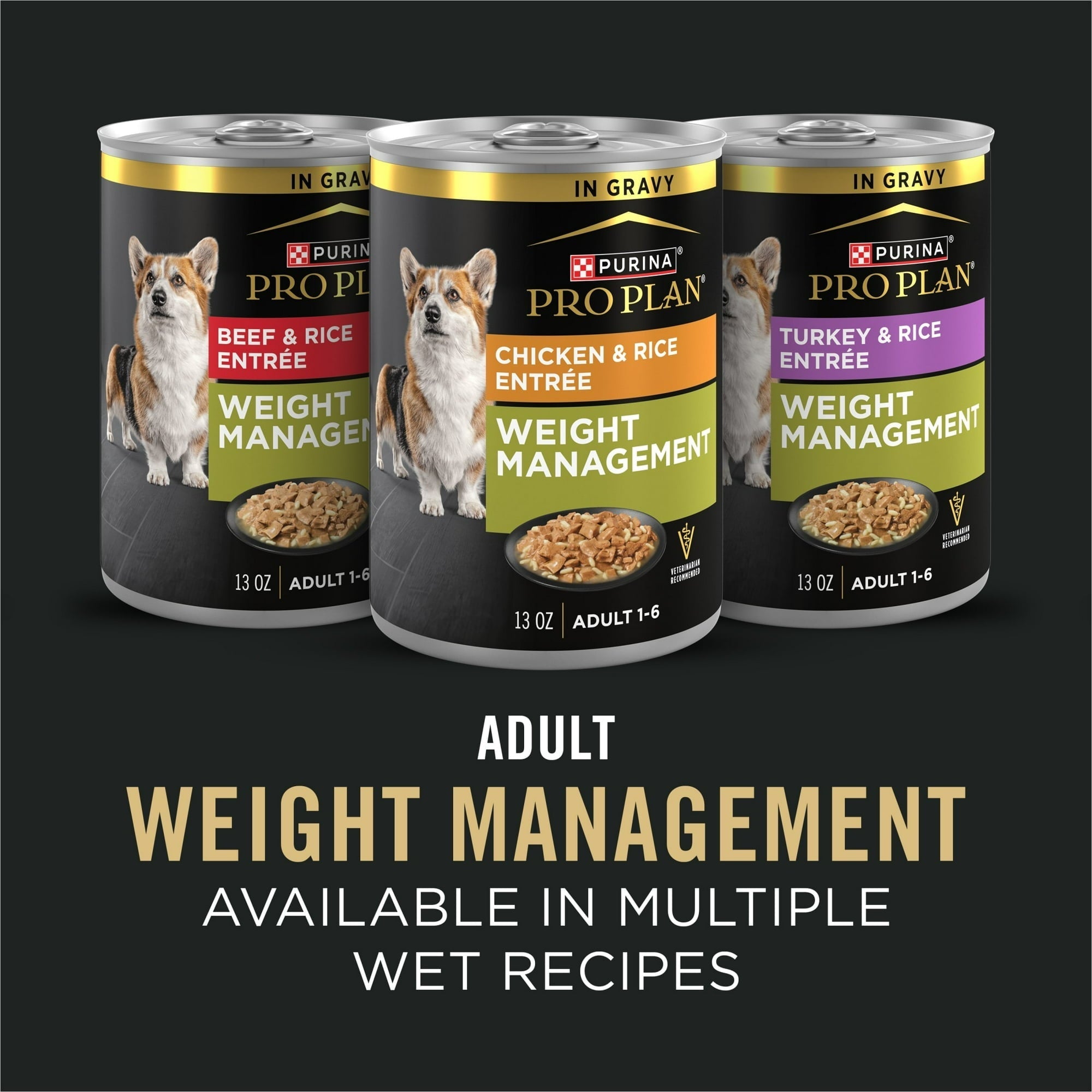 Purina Pro Plan Weight Management Dry Dog Food, Shredded Chicken and Rice, High-Protein Kibble with Probiotics