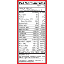 Pet Nutrition Facts label for 1 piece (7.9 g) dog biscuits, with guaranteed analysis