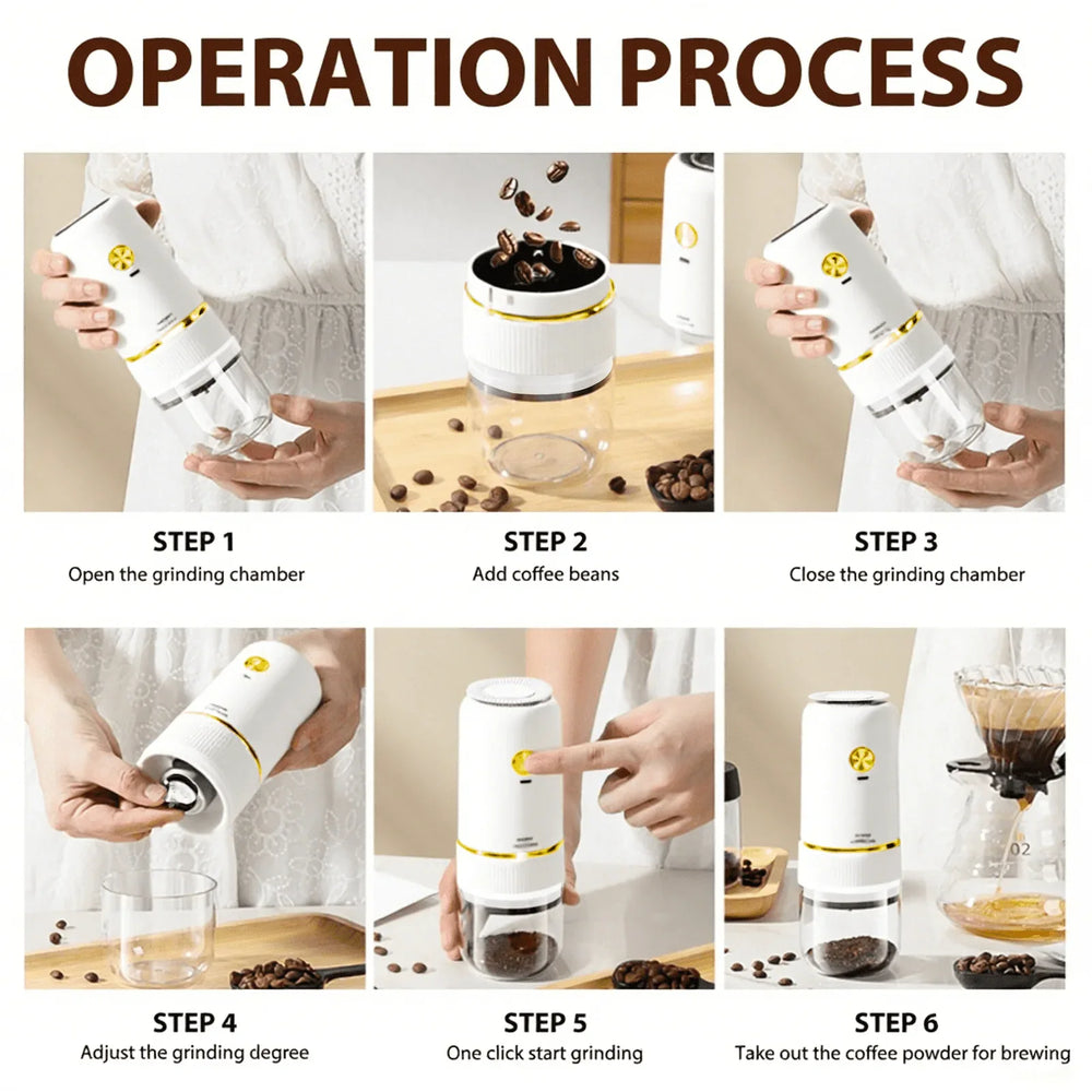 Coffee Grinder Electric,Electric Coffee Grinders Mannual for Home Use, Adjustable & Portable,Stainless Steel, White - USA MEGA SHOP