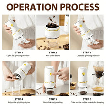 White electric coffee grinder with open chamber and ground coffee being dispensed