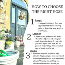 Medium-duty garden hose setup guide layout with hose and connectors shown on the poster.