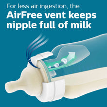 AirFree vent anti-colic bottle showing reduced-air design, clear