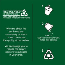 Recyclable K-Cup pods care and recycling guide panel with icons