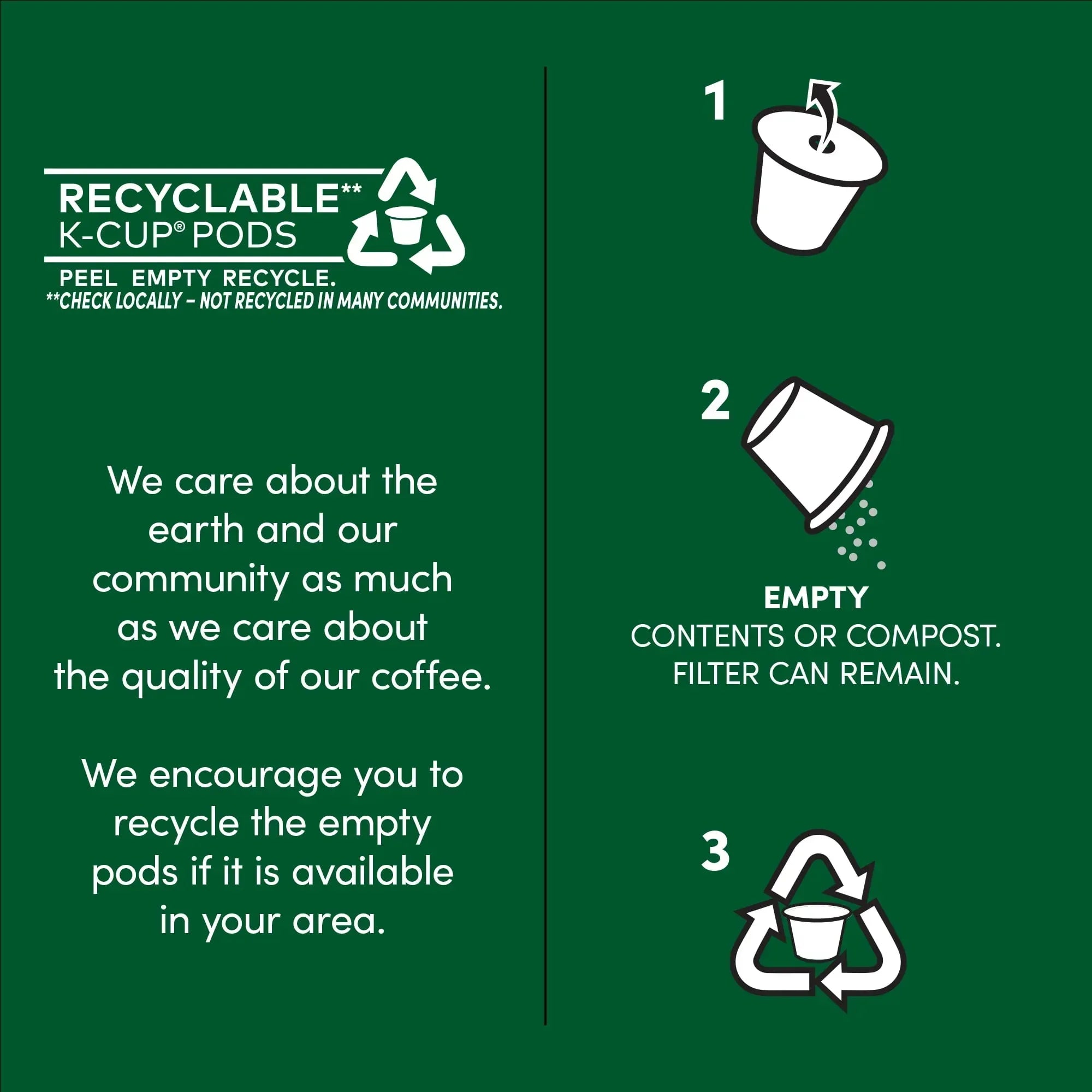 Tim Hortons Dark Roast K-Cup Coffee Pods for Keurig Brewers, Recyclable, 24 Ct