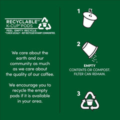 Tim Hortons Dark Roast K-Cup Coffee Pods for Keurig Brewers, Recyclable, 24 Ct