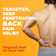 Heat wrap placed across lower back on person wearing gray shorts