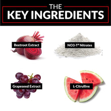 Key ingredients for Force Factor beetroot supplement showing beetroot extract and NO3-T