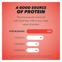 Protein source infographic card with pistachios 12% protein bar
