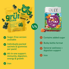 Side-by-side gummy supplement comparison with checkmarks for sugar-free and iron