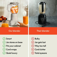 Countertop blender with clear pitcher on base, with example tall blender shown