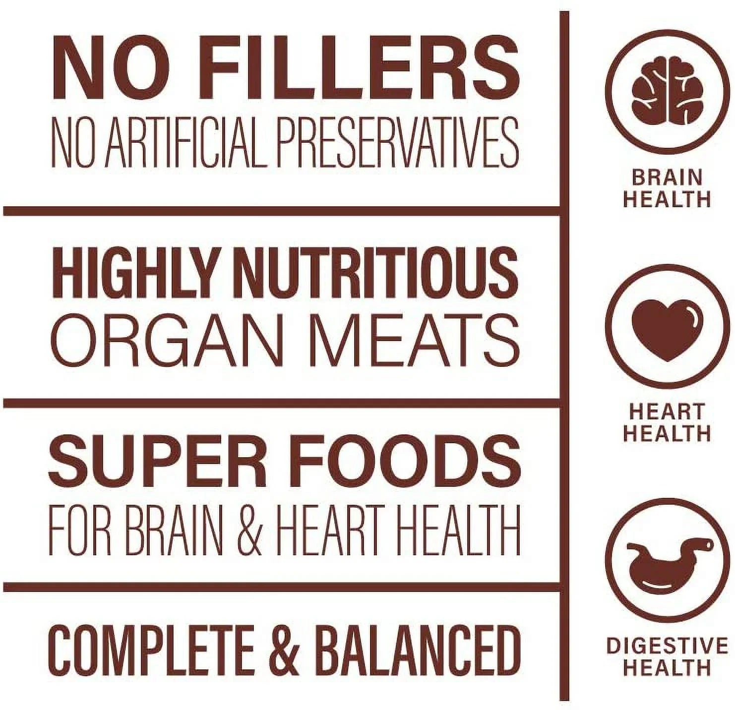 360 Pet Nutrition Multi Protein Flavor Freeze Dried Dog Food