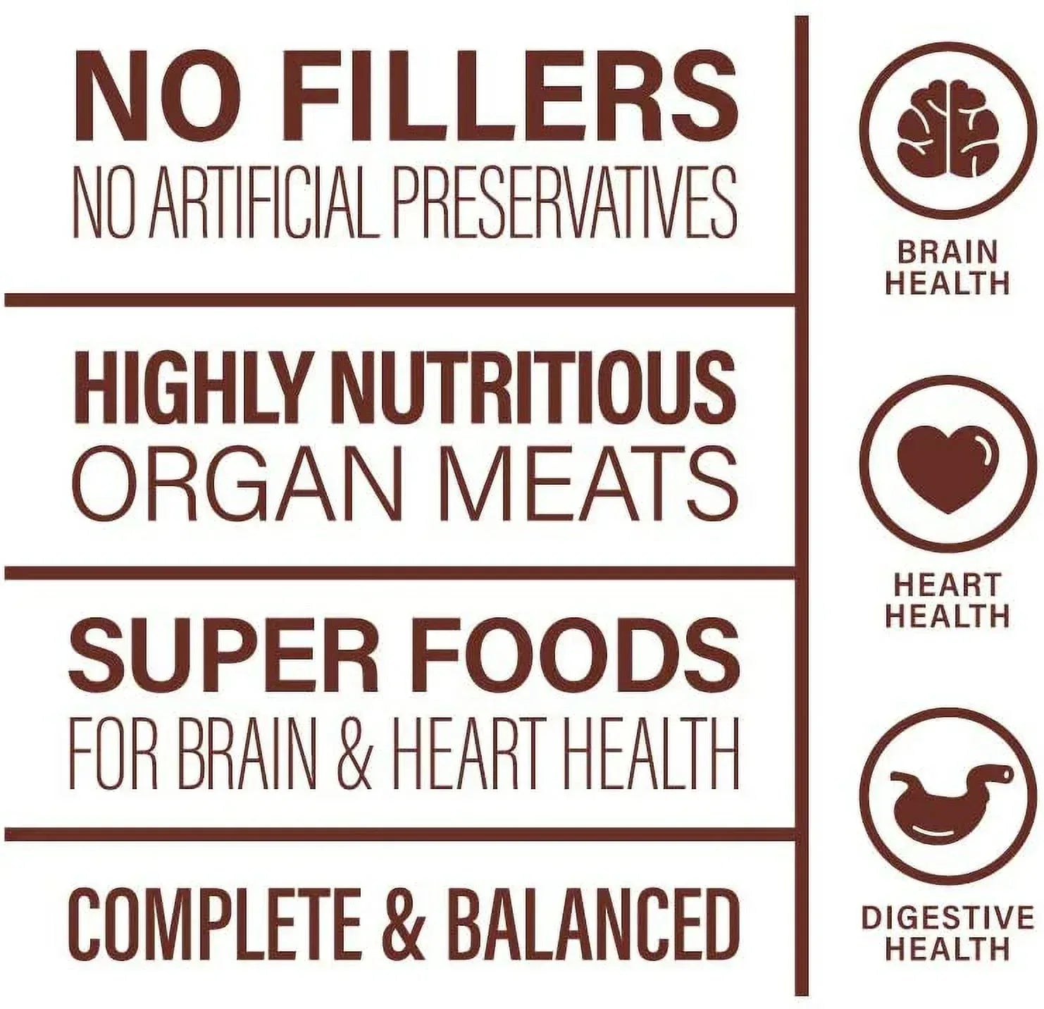 360 Pet Nutrition Multi Protein Flavor Freeze Dried Dog Food