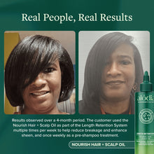 ALODIA hair and scalp oil ad with before-and-after portraits and bottle