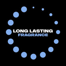 Long-lasting fragrance body wash claim with circular dot graphic