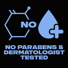 Paraben-free and dermatologist-tested body wash claim with blue droplet icon