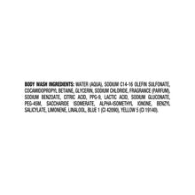 Body wash ingredients text panel on white back label