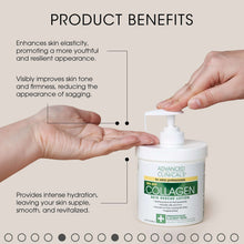 Collagen skin rescue lotion jar with white pump and hands dispensing