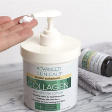 Collagen skin rescue lotion jar with white pump, dollop on fingertips